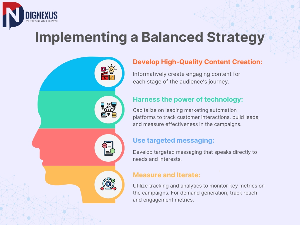 Implementing a Balanced Strategy